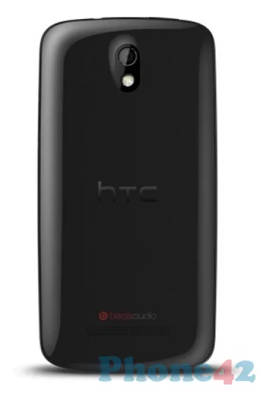 HTC Desire 500 / 2