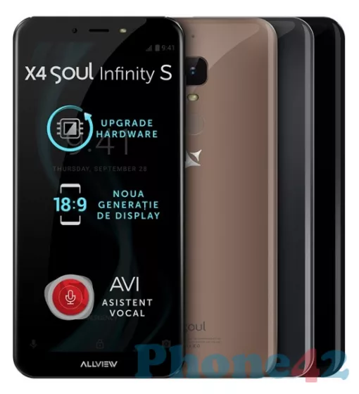 Allview X4 Soul Infinity S / 6